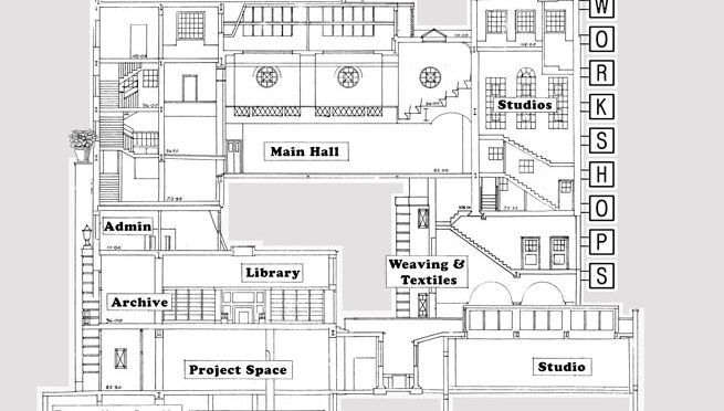 A co-operative art school? Flyer collage with plans of Conway Hall by Frederick Herbert Mansford, Conway Hall Humanist Library and Archives Digital Collections.